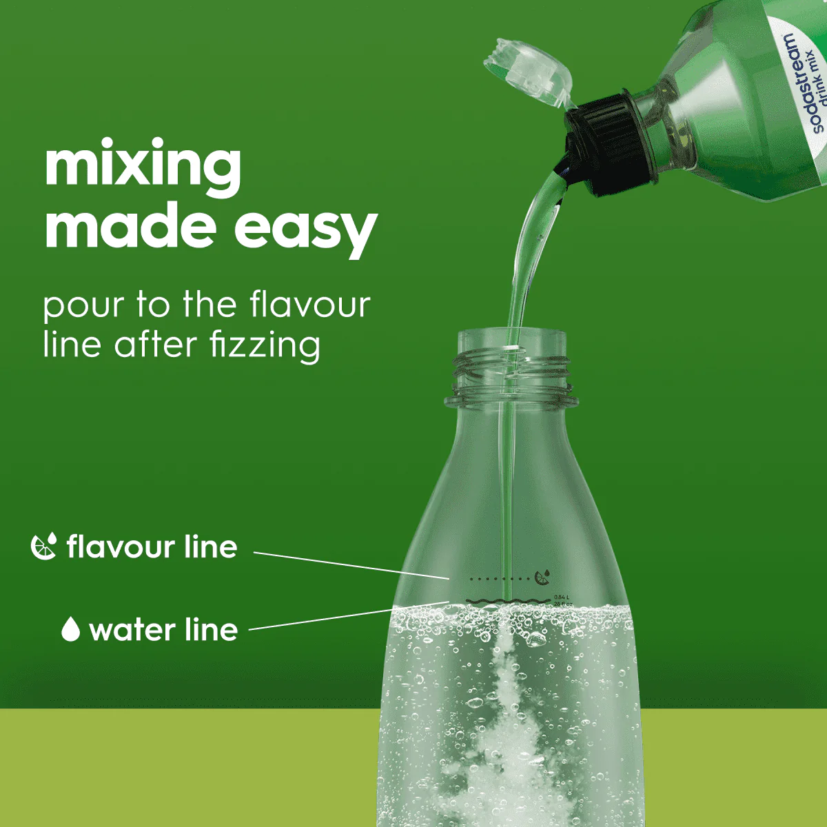 Sodastream 7UP® 6 Pack Syrup Drink Mix 440ml - Image 5
