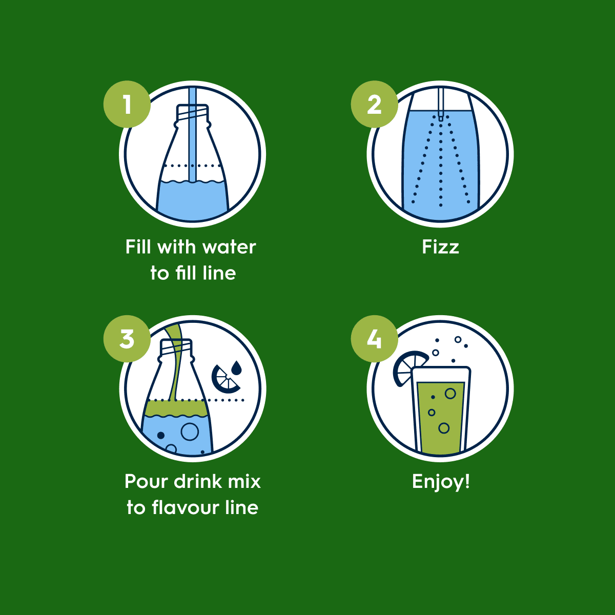 Sodastream 7UP® 6 Pack Syrup Drink Mix 440ml - Image 7