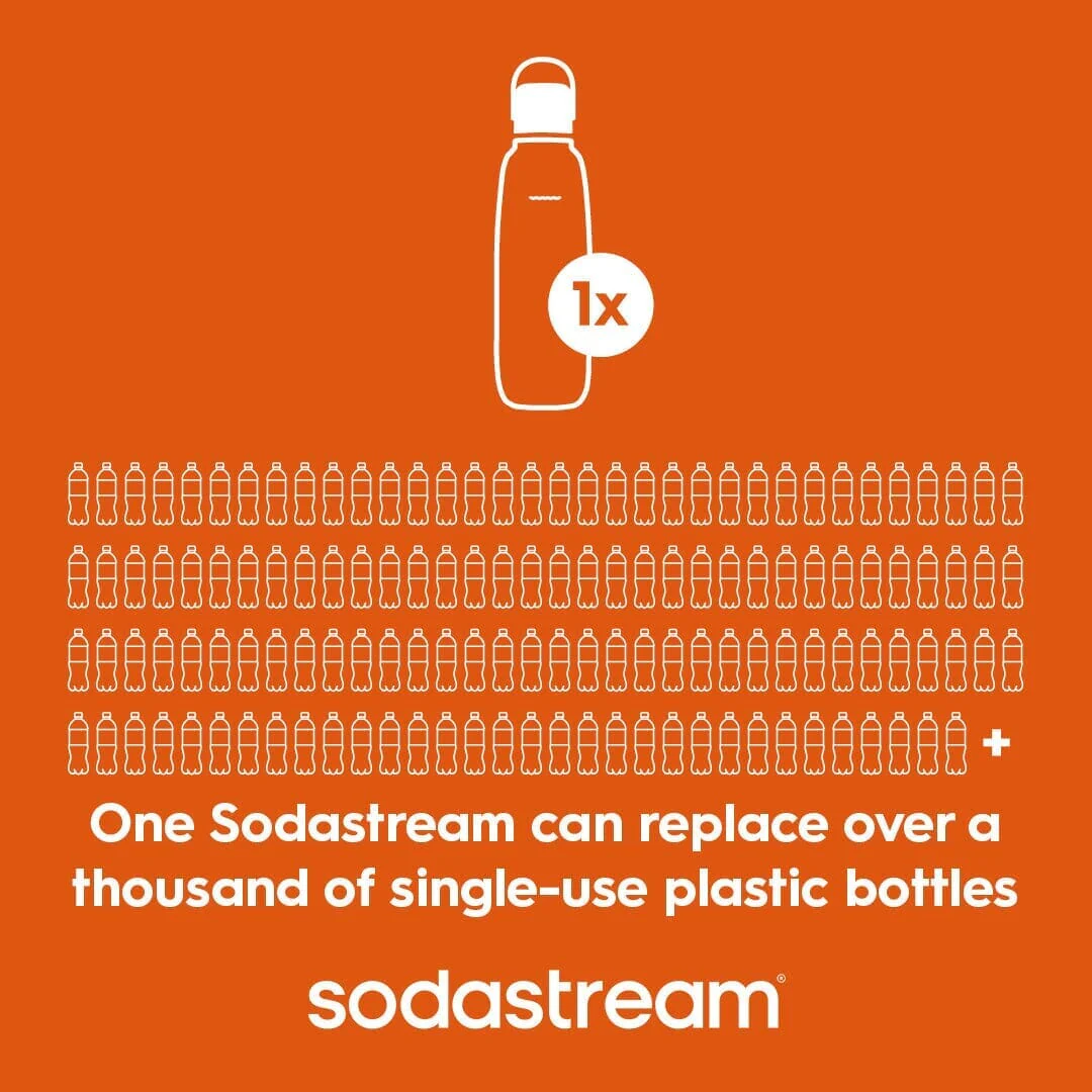 Sodastream Fizz & Go® Insulated Stainless Steel Sparkling Water Bottle Mint 0.9L - Image 4