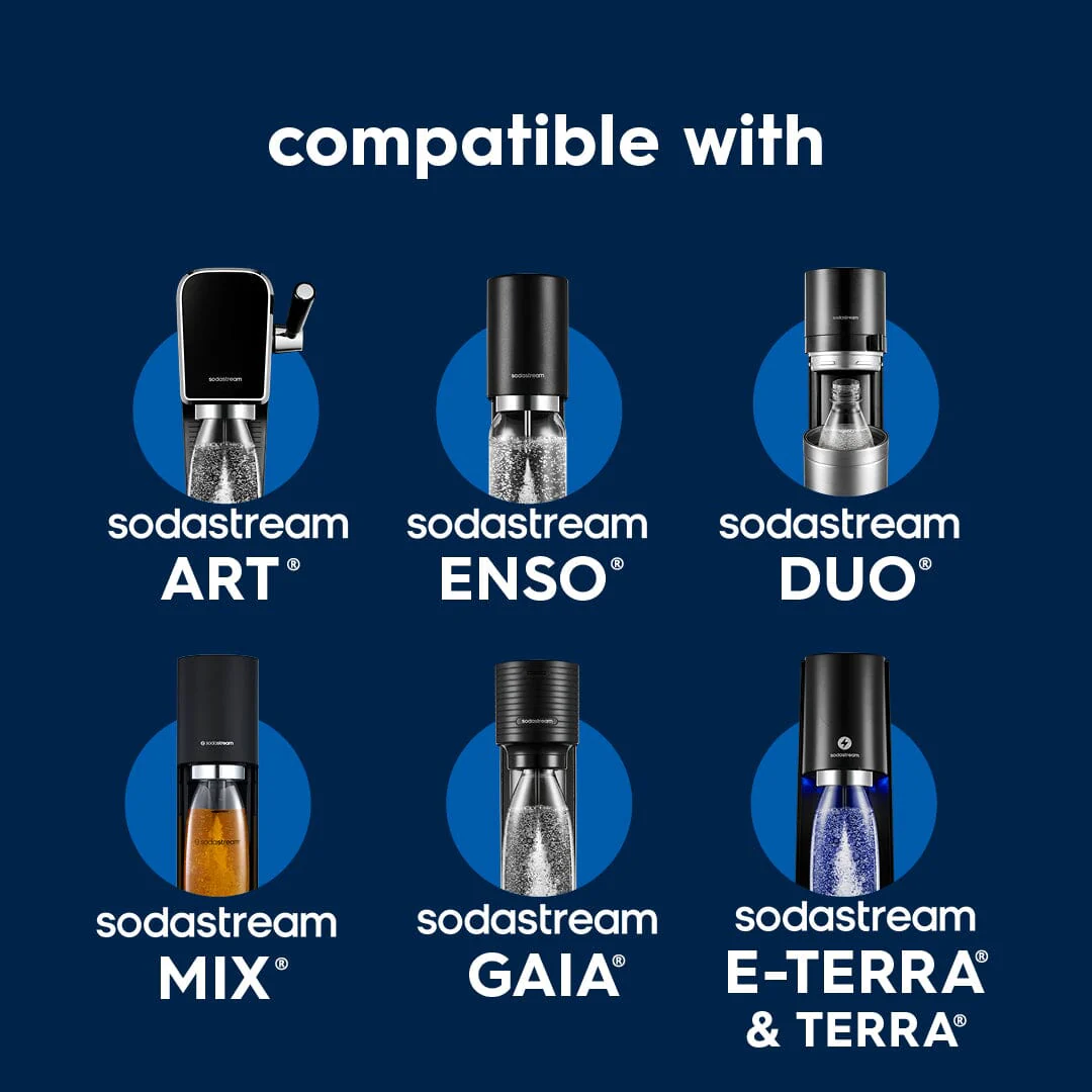 Sodastream Slim Fuse Sparkling Water Bottle 1L - Image 3