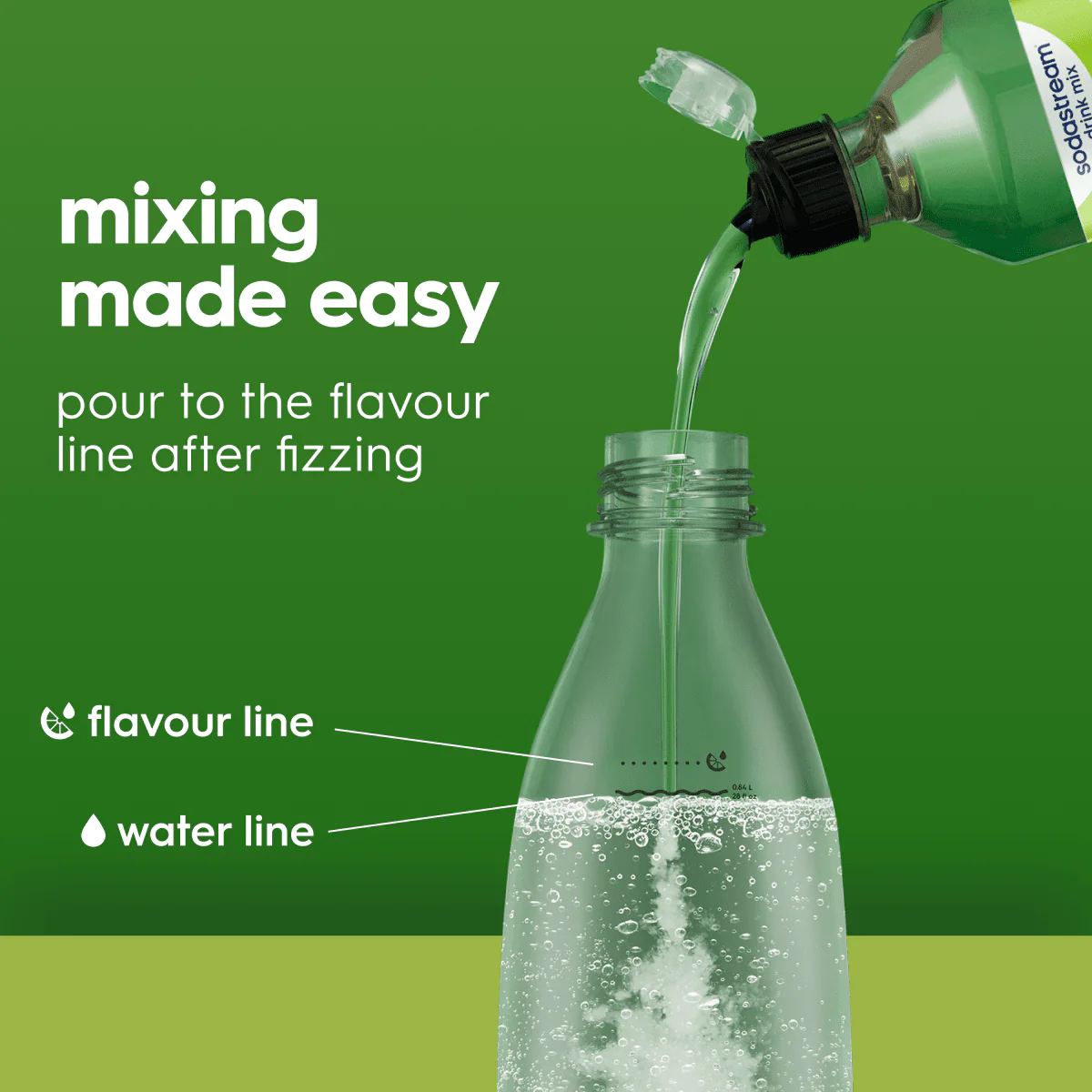 Sodastream 7UP® Zero Sugar 6 Pack Syrup Drink Mix 440ml - Image 5
