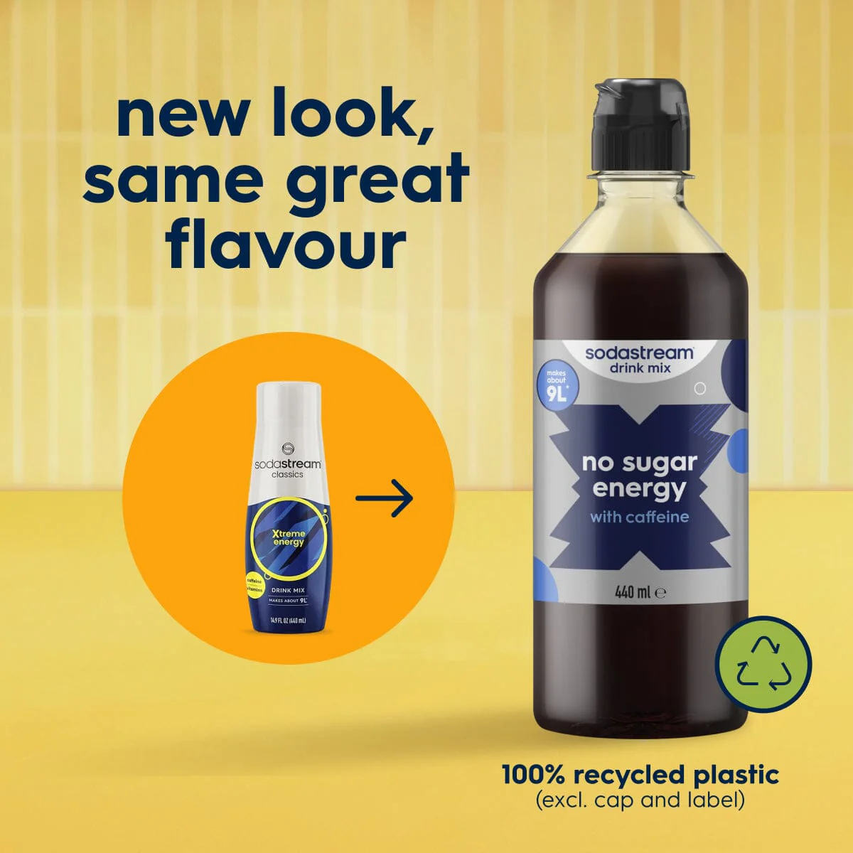 Sodastream Classics® No Sugar Energy Syrup Drink Mix 440ml - Image 3