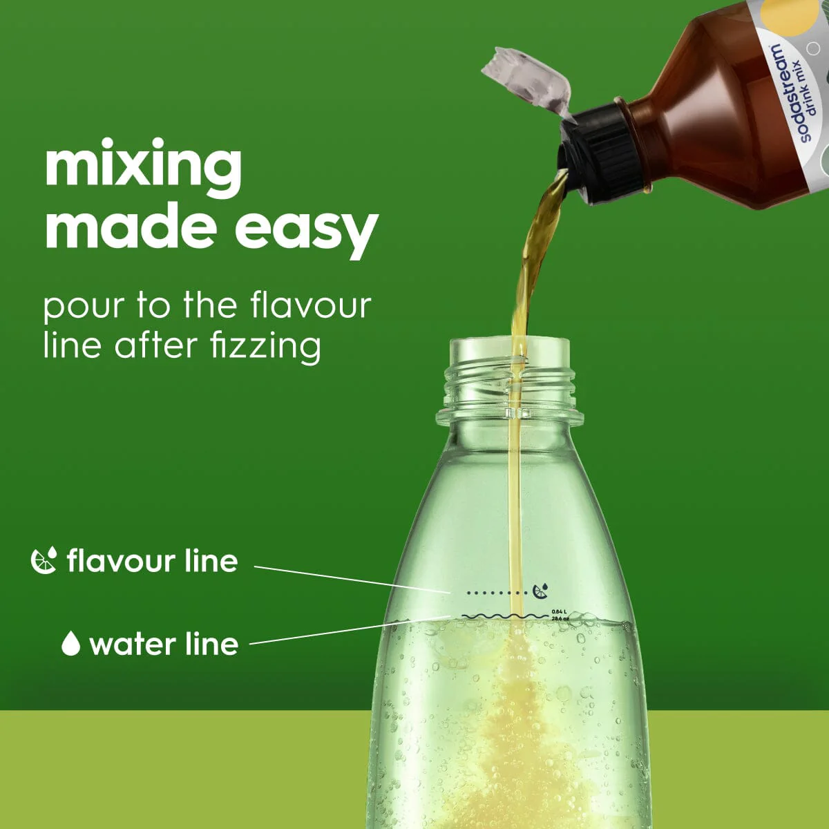 Sodastream Classics® No Sugar Ginger Ale Syrup Drink Mix 440ml - Image 3