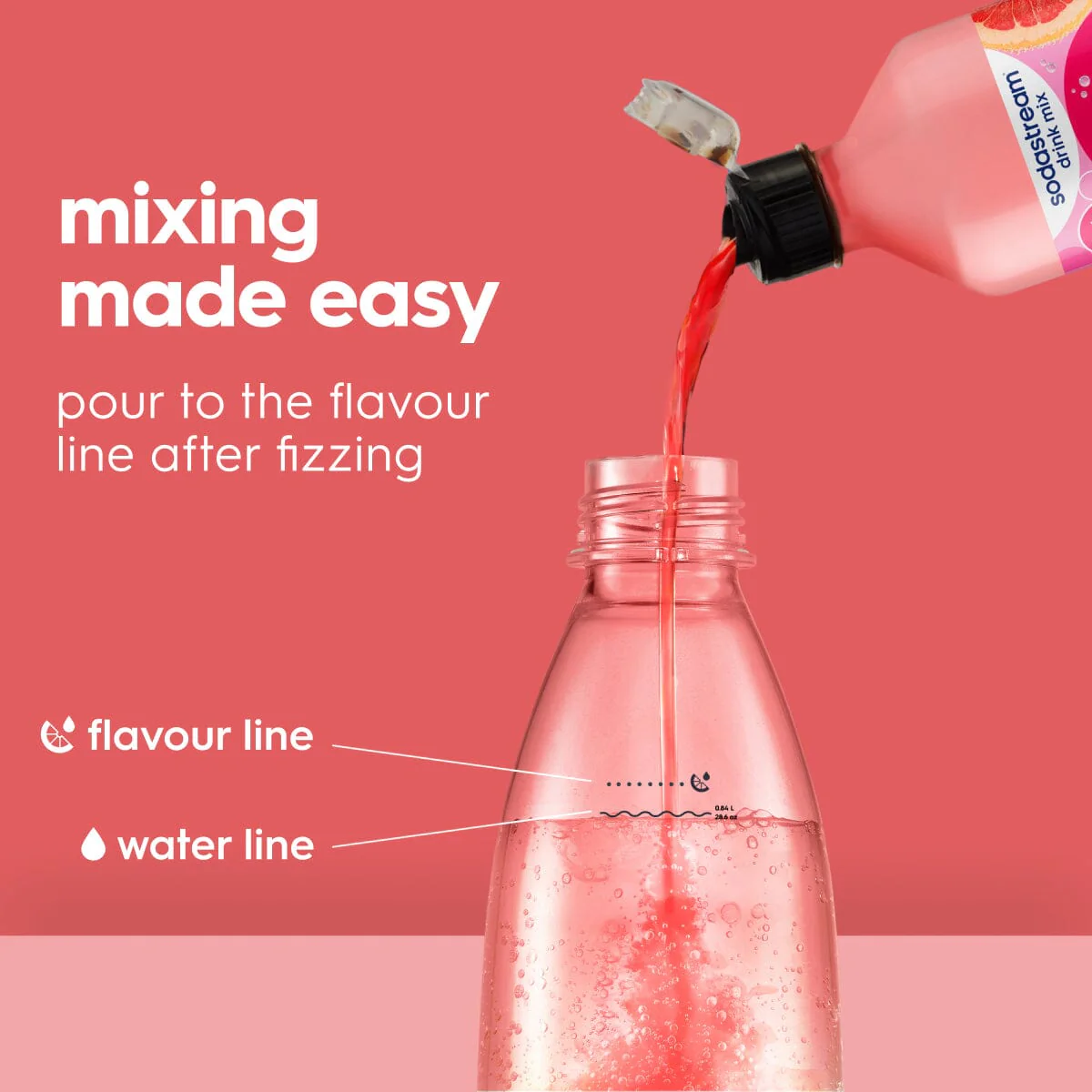 Sodastream Classics® Pink Grapefruit Zero Sugar Syrup Drink Mix 440ml - Image 4