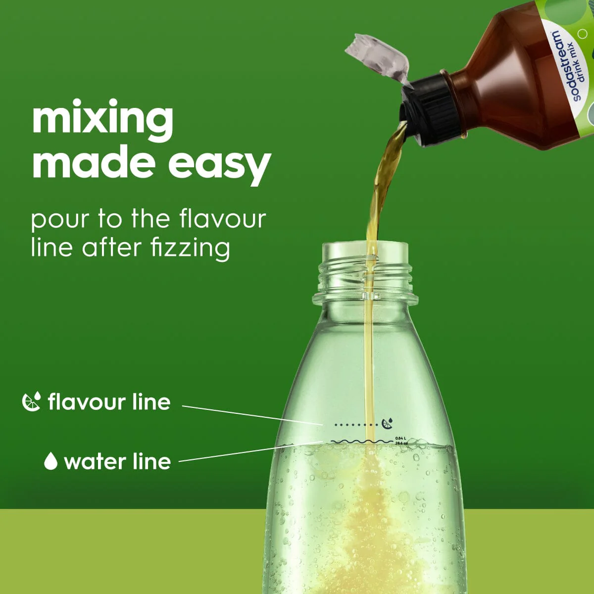 Sodastream Classics Ginger Ale 6 Pack Syrup Drink Mix 440ml - Image 4