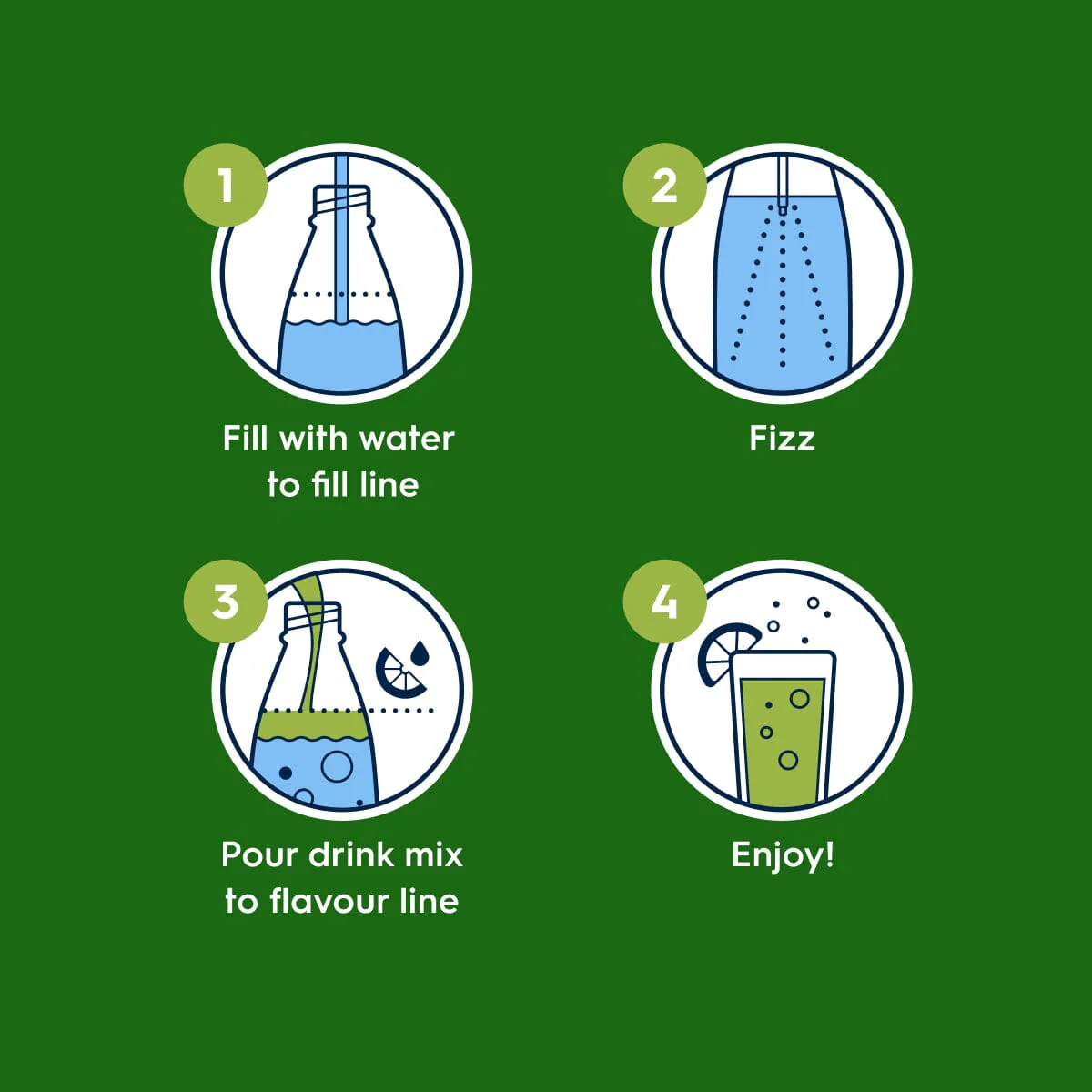 Sodastream Classics Ginger Ale 6 Pack Syrup Drink Mix 440ml - Image 5