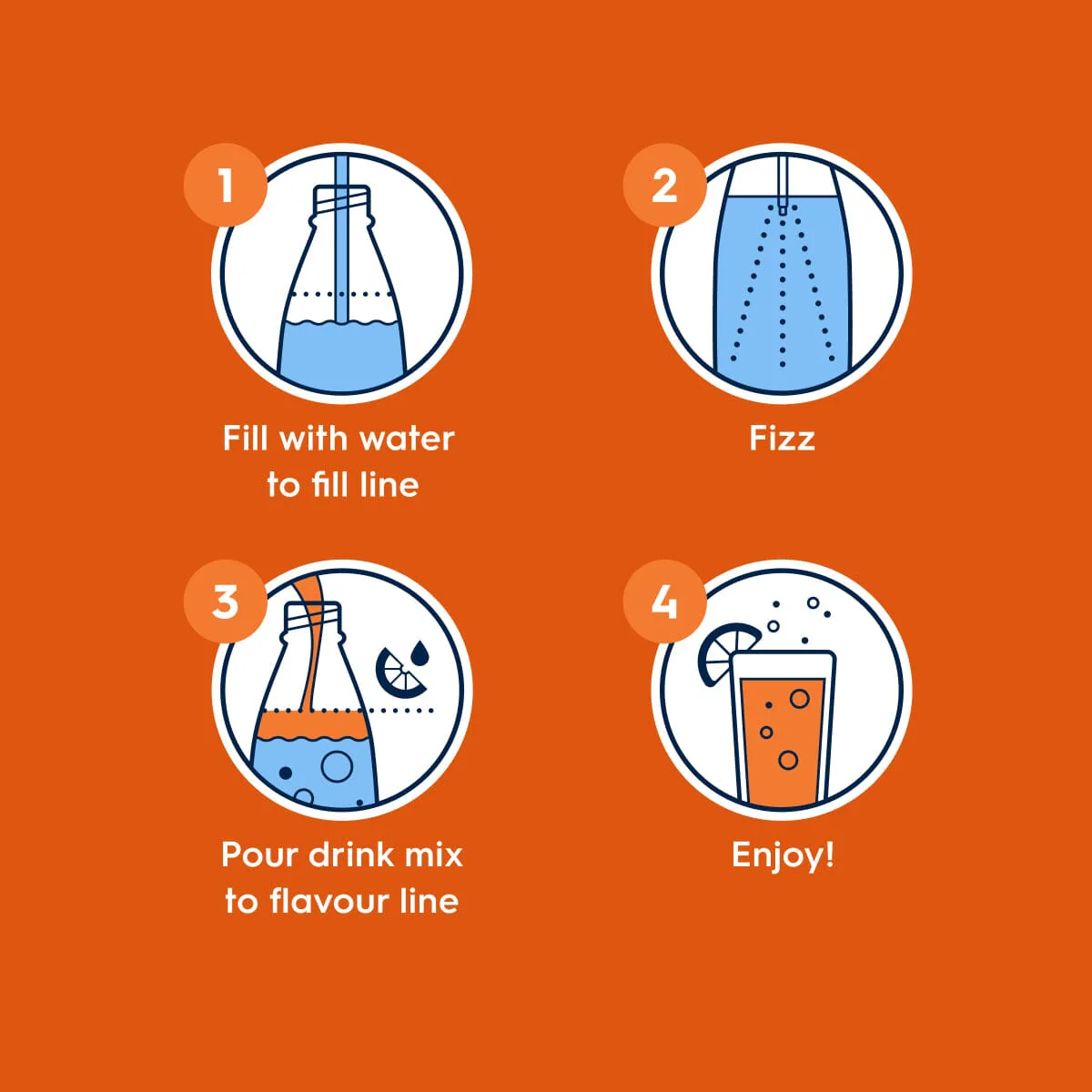 Sodastream Classics Orange 6 Pack Syrup Drink Mix 440ml - Image 5