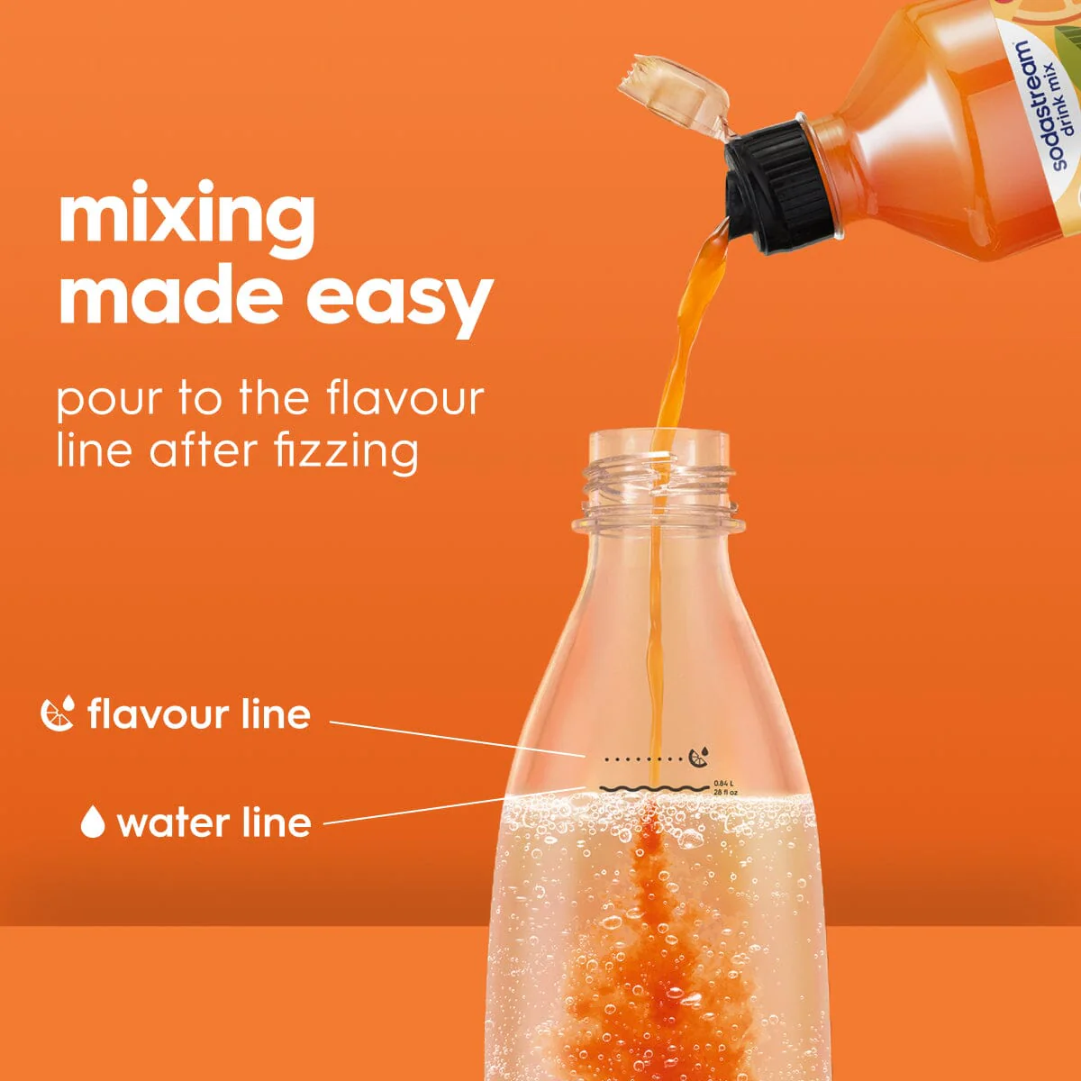 Sodastream Classics Orange Syrup Drink Mix 440ml - Image 3