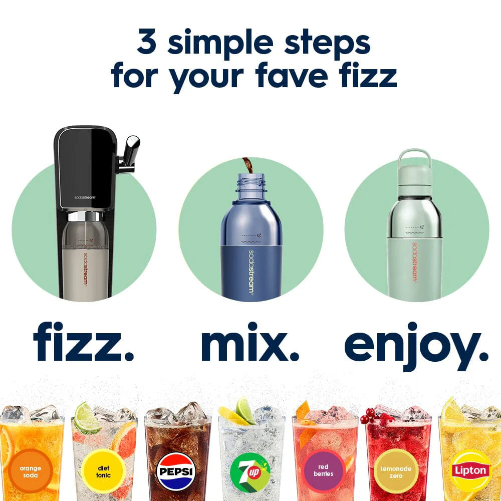 Sodastream Fizz & Go® Easy Mix Sparkling Water Bottle Mint 710 ml - Image 4
