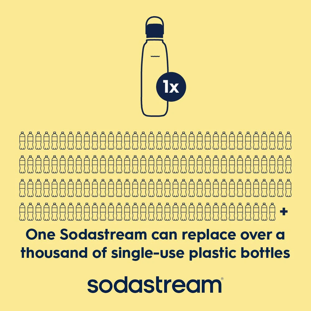 Sodastream Fizz & Go® Easy Mix Sparkling Water Bottle Sand 710 ml - Image 6