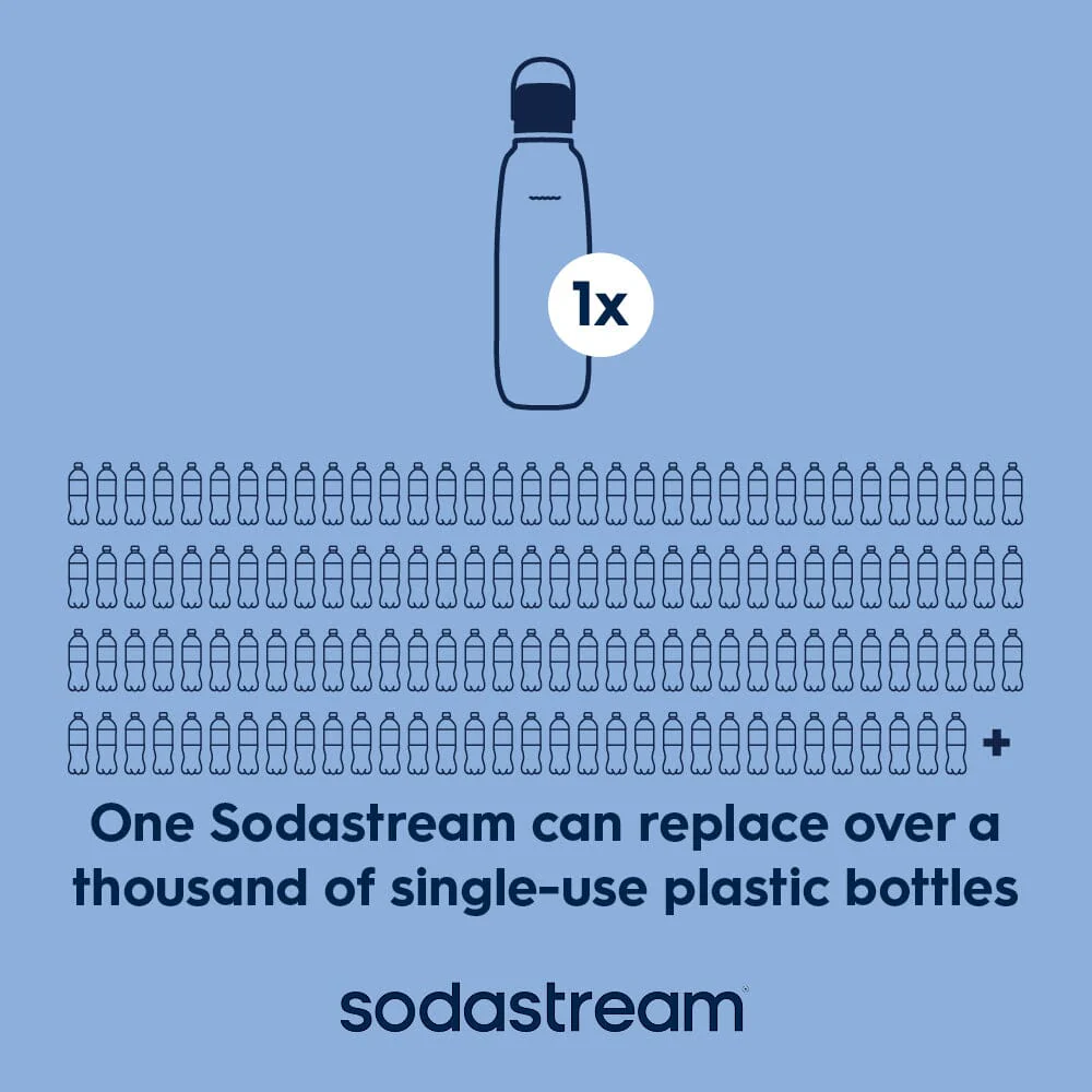 Sodastream Fizz & Go® Easy Mix Sparkling Water Bottle Storm Blue 710 ml - Image 6