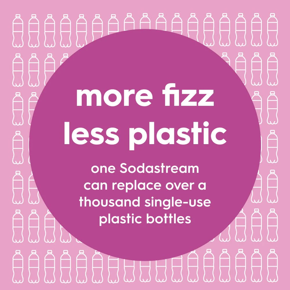Sodastream Fizz & Go® Insulated Stainless Steel Sparkling Water Bottle Guava 0.9L - Image 3
