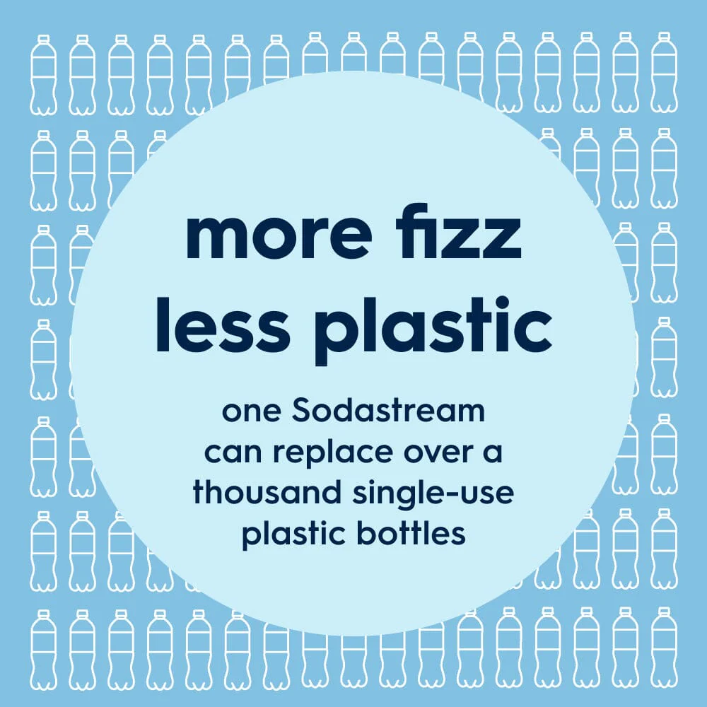 Sodastream Fizz & Go® Insulated Stainless Steel Sparkling Water Bottle Ice 0.9L - Image 3
