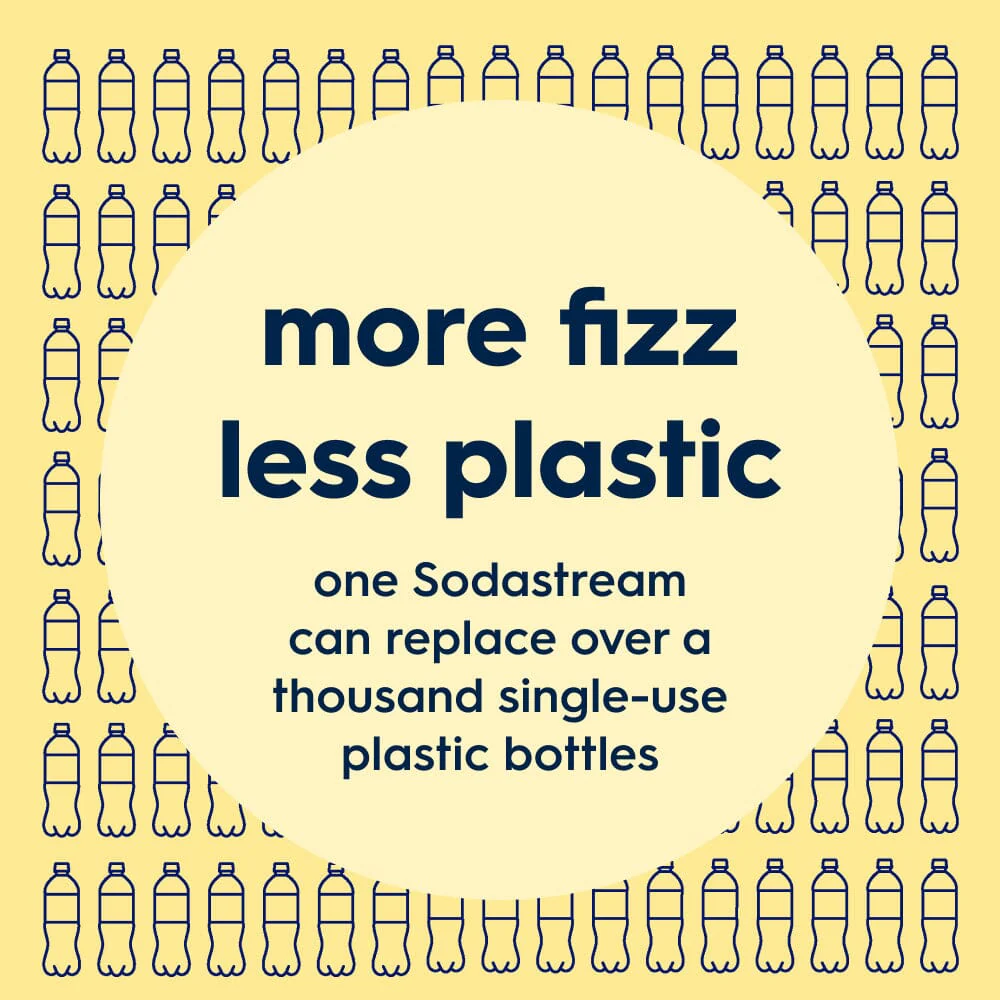 Sodastream Fizz & Go® Insulated Stainless Steel Sparkling Water Bottle Lemon Zest 0.9L - Image 3