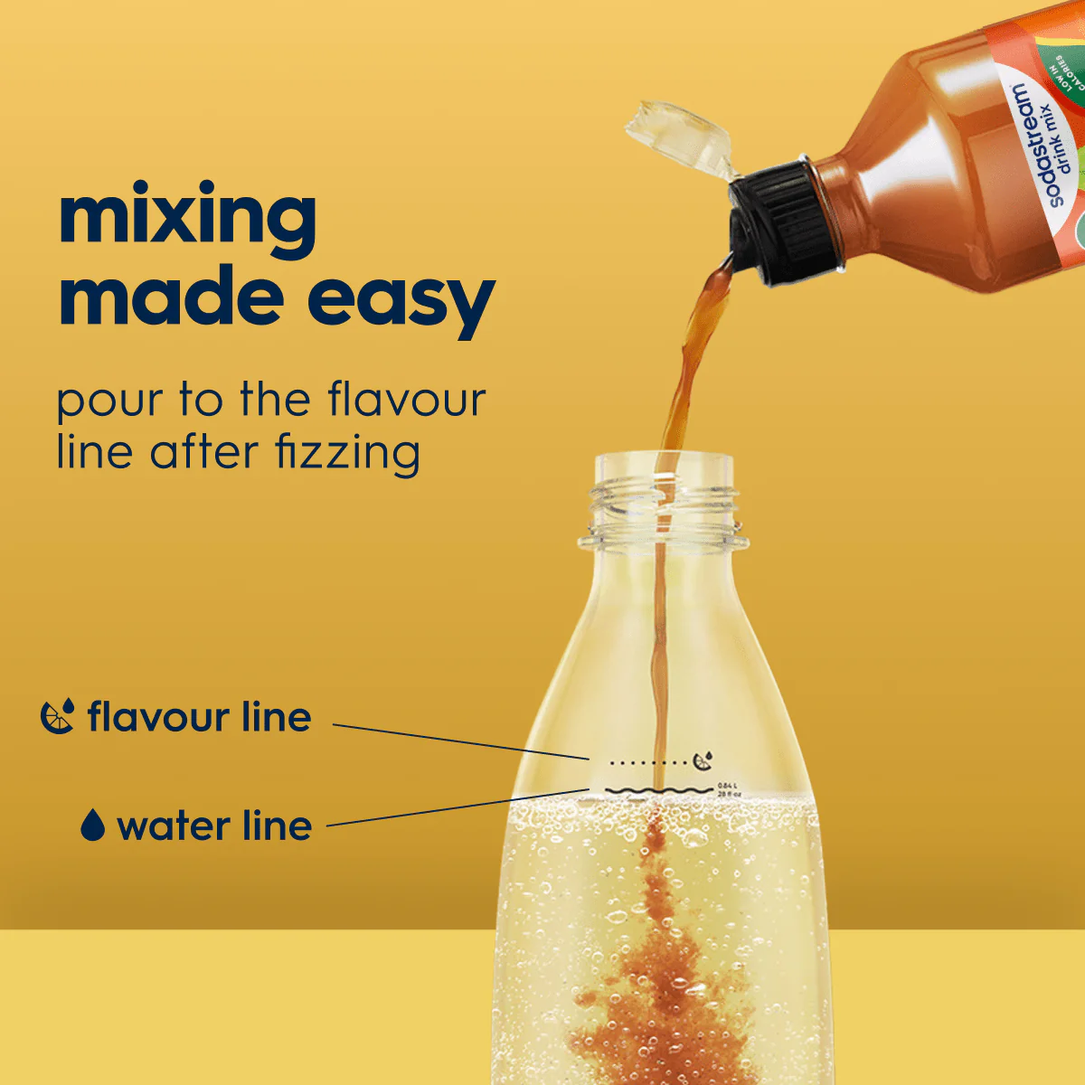 Sodastream Lipton Ice Tea Peach 6 Pack Syrup Drink Mix 440ml - Image 7