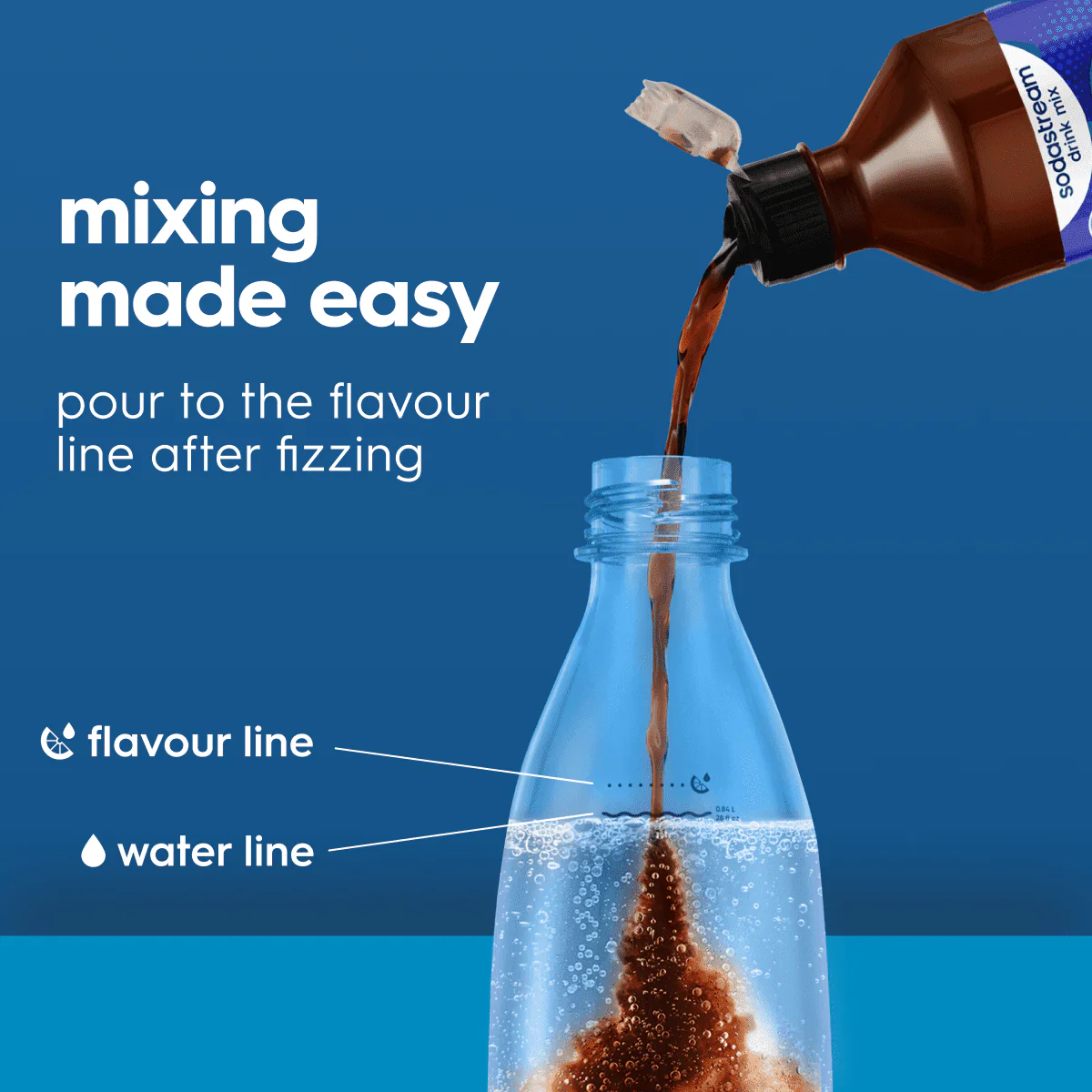 Sodastream Pepsi® Syrup Drink Mix 440ml - Image 4