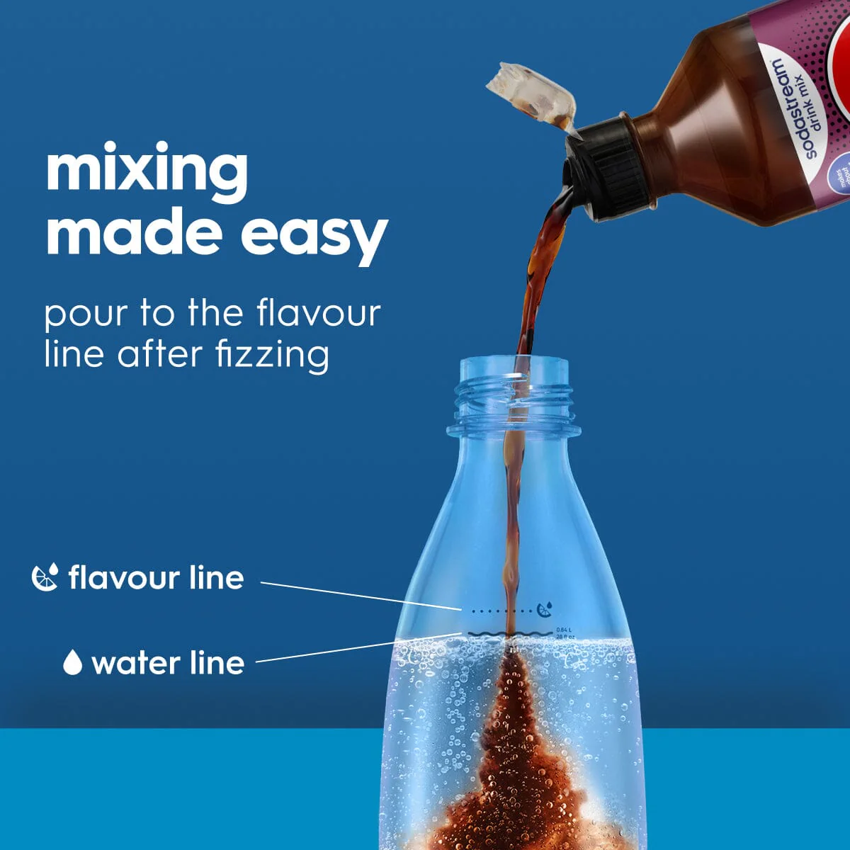 Sodastream Pepsi MAX® Cherry Sugar Free Syrup Drink Mix 440ml - Image 4