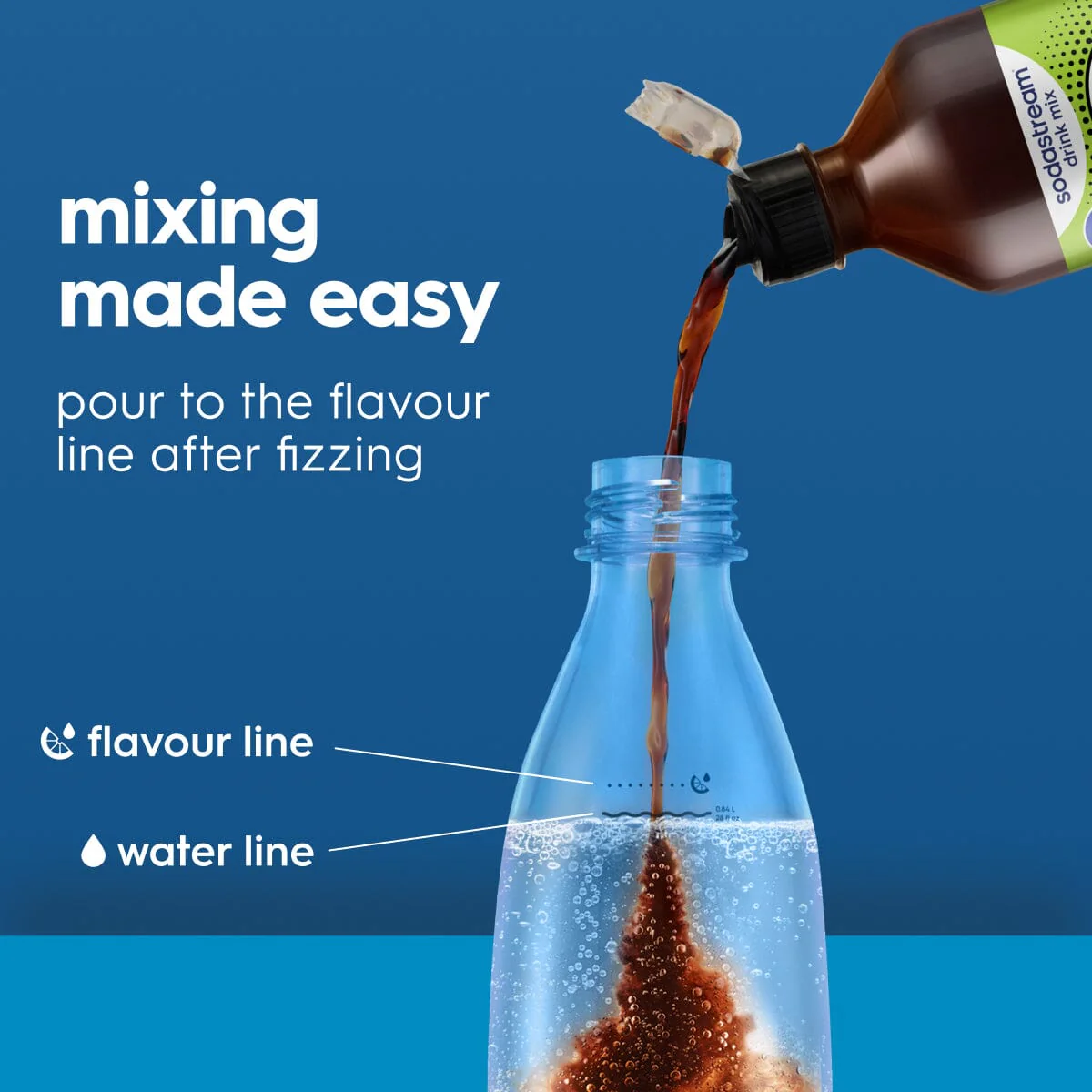 Sodastream Pepsi MAX® Lime Sugar Free Syrup Drink Mix 440ml - Image 3