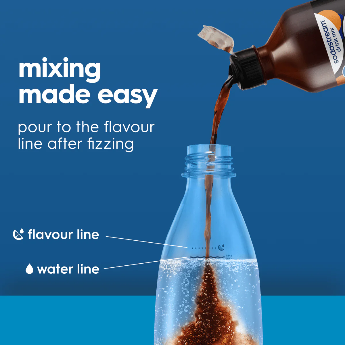 Sodastream Pepsi MAX® Mango 6 Pack Sugar Free Syrup Drink Mix 440ml - Image 4