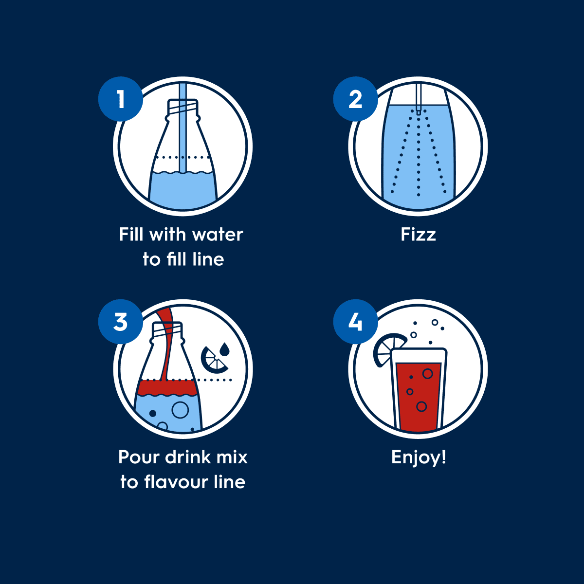 Sodastream Pepsi MAX® Mango 6 Pack Sugar Free Syrup Drink Mix 440ml - Image 5