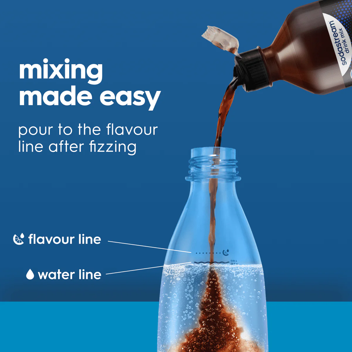 Sodastream Pepsi MAX® Sugar Free Syrup Drink Mix 440ml - Image 4